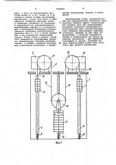 Установка для испытания лифтовой лебедки (патент 1060964)