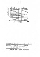 Бесконтактный электродвигатель постоянного тока (патент 1192056)