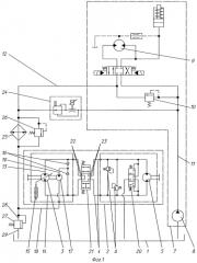Гидравлическая система бронированной ремонтно-эвакуационной машины (патент 2553620)