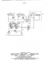 Гидропривод лесозаготовительной машины (патент 954681)