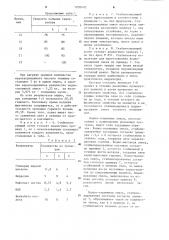 Стабилизатор водно-топливной эмульсии (патент 1230470)