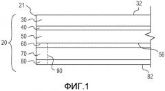 Повторно запечатываемый ламинат для термосвариваемой упаковки (патент 2544159)
