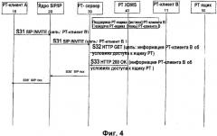 Установление "рт-сеанса связи" с использованием "рт-блока" (патент 2414099)