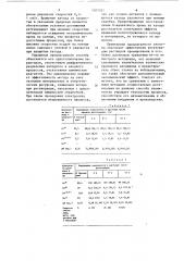 Способ регенерации хромсодержащих растворов (патент 1201352)