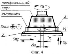 Способ плоского виброшлифования (патент 2449875)