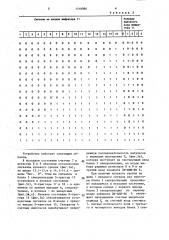 Цифровой измеритель длительности одиночных импульсов (патент 1318986)