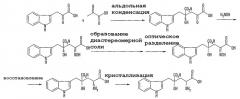 Способ получения монатина (патент 2351587)