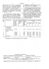 Способ деструктивной перегонки угля (патент 1518350)