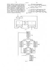 Микропрограммное устройство управления (патент 723572)