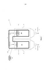 Разделение минералов с применением функционализированных мембран (патент 2600764)