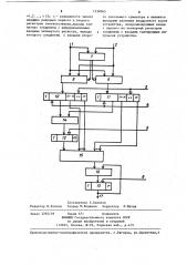 Устройство для извлечения квадратного корня из суммы квадратов двух чисел (патент 1238065)