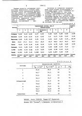 Коррозионностойкая сталь (патент 1046321)