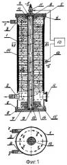 Электролизер-реактор устройства получения гуминосодержащего продукта (патент 2413797)