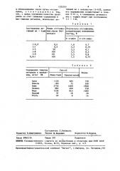 Способ получения органического удобрения (патент 1532551)