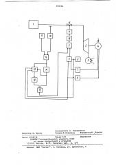 Система регулирования паровойтурбины энергоблока (патент 848704)