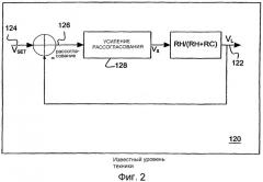 Регулирование источника электропитания по передающей линии посредством контура обратной связи (патент 2316038) Регулирование источника электропитания по передающей линии посредством контура обратной связи (патент 2316038)