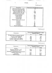 Способ получения бензина (патент 1772132)