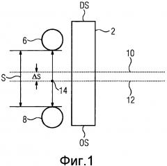 Способ управления воздействием на геометрию прокатываемого материала и управляющее устройство для этого. (патент 2647417)