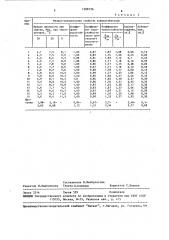 Способ приготовления асфальтобетонной смеси (патент 1588726)