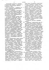 Устройство поверки измерительных приборов переменного тока (патент 1221625)