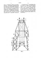 Устройство для центрирования талевого блока и бурильных труб (патент 1645440)