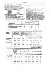 Комплексная добавка в цемент (патент 897741)