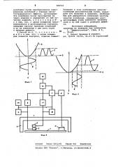 Способ неразрушающего контроля ферромагнитных изделий (патент 868563)