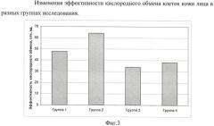 Способ лазерофореза биологически активных веществ (патент 2456035)