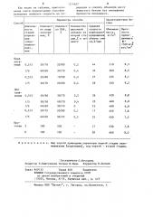 Способ приготовления ячеистобетонной смеси (патент 1214627)