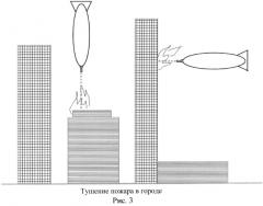 Дирижабль пожарный пикирующий (патент 2573489)