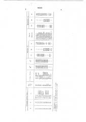 Способ получения а-роданэтилариловых эфиров (патент 405855)