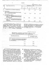 Резиновая смесь на основе карбоцепного каучука (патент 702039)