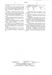 Способ диагностики мочекислого нефролитиаза (его варианты) (патент 1033126)