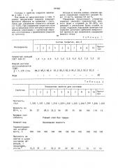 Покрытие для литейных форм и стержней (патент 977097)