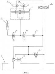 Испытательный стенд для создания регулируемых динамичных нагрузок (патент 2352912)