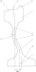 Цельнокатаное железнодорожное колесо (патент 2407653)