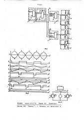 Устройство для импульсно-фазового управления преобразователем (патент 771845)