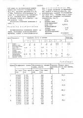 Антифрикционная полимерная композиция (патент 1553543)