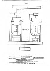 Устройство для функционального контроля больших интегральных схем (патент 922773)