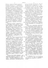 Бесконтактный радиально-упорный подшипник скольжения с внешним источником давления смазки (патент 1280224)