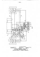 Гидропривод технологических тележек транспортного средства, кинематически связанных с трактором (патент 920273)
