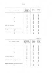 Патент ссср  291389 (патент 291389)