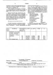 Способ получения ингибитора кислотной коррозии металлов (патент 1740495)