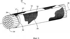 Текстильная оплетка и способ ее создания (патент 2632284)