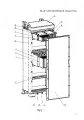 Шкаф радиоэлектронной аппаратуры (патент 2650878)