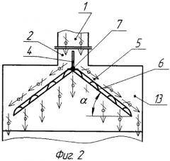 Приемно-распределительное устройство зерноочистительной машины (патент 2458750)