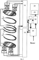 Многоканальная ионизационная камера и прибор для мониторирования пучков заряженных частиц (патент 2279693)