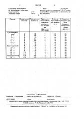 Способ обработки поверхности грунтованных обоев (патент 1694762)