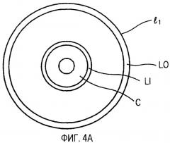 Оптический диск, имеющий информацию о полярности сигнала слежения, и устройства и способы для записи и воспроизведения на нем пользовательских данных (патент 2300815)