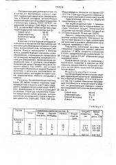 Состав для борирования стальных изделий (патент 1747536)